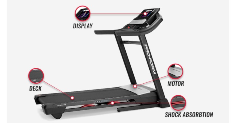 Buying a used online treadmill