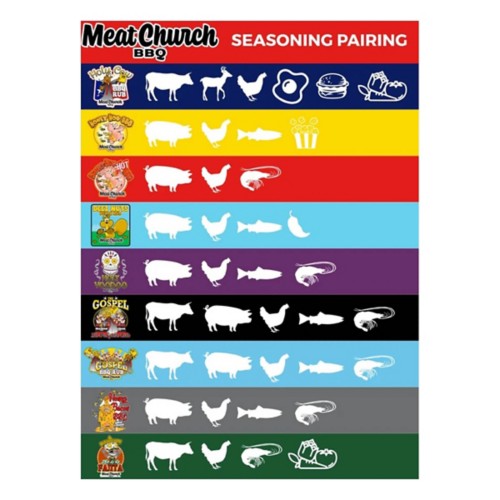 Meat Church Fajita Seasoning