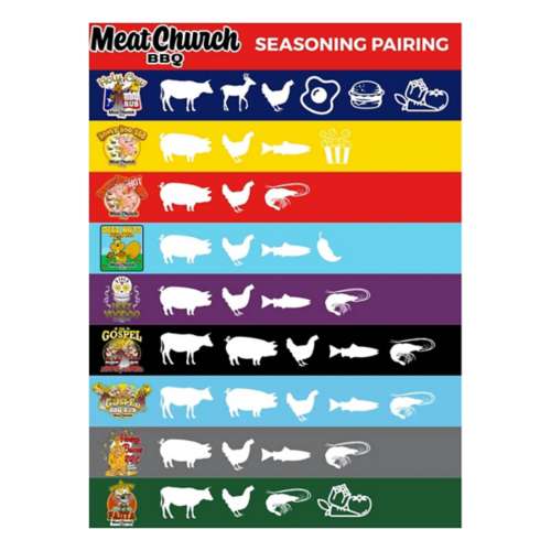 Meat Church Fajita Seasoning