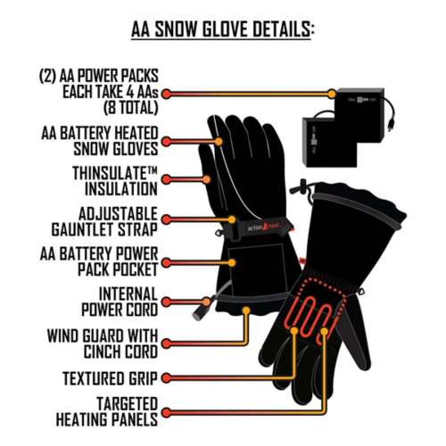 Women's ActionHeat AA Snow Heated Gloves