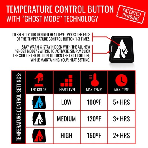 Women's ActionHeat 5V Battery Fleece Jacket - Primary Image