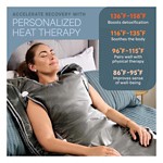 LifePro Fitness BioRemedy Infrared Sauna Blanket - Thumbnail 5 of 9