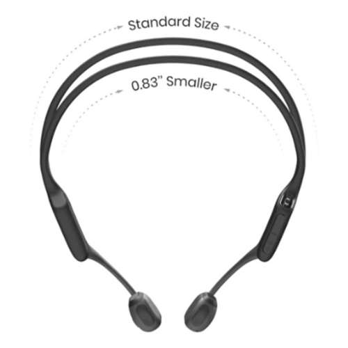 Shokz Openrun Mini Pro Headphones