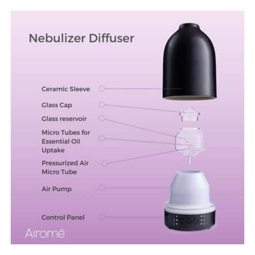 Airome Nebulizer Diffuser