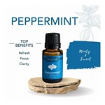 Airome Breathe Clear Essential Oil Giftset - Thumbnail 5 of 5