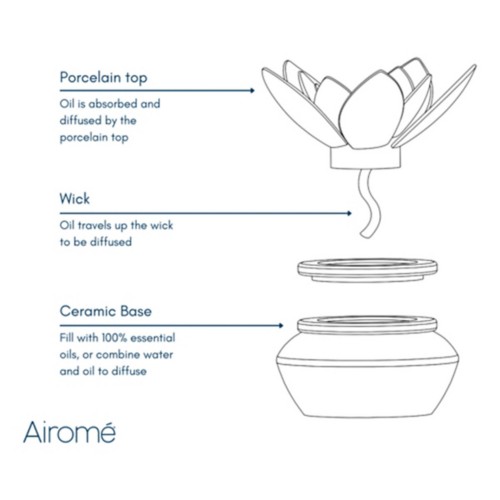 Airome Bloom Porcelain Passive Diffuser - Primary Image