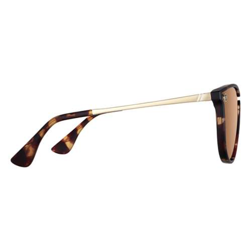 Blenders Eyewear Blender North Park Volcano Jack Polarized Latitude Sunglasses