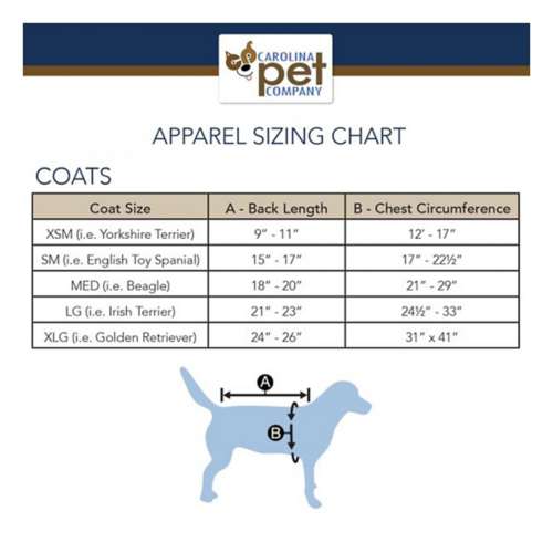 Pendleton Harding Dog Coat