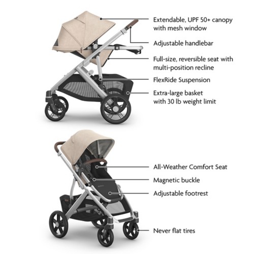 UPPAbaby Vista V3 Stroller