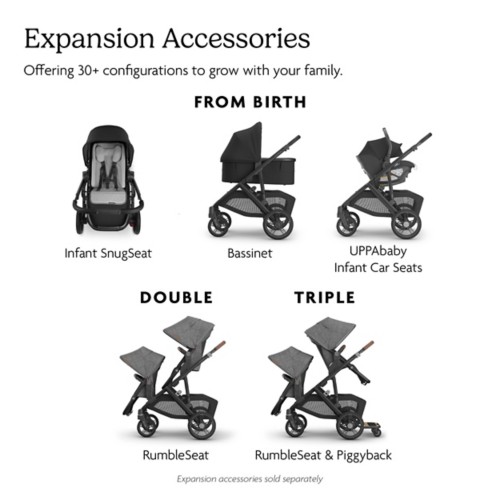 UPPAbaby Vista V3 Stroller