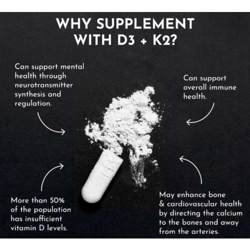 Just Ingredients D3 and K2 Complex