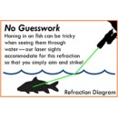 OMP RefractR BLS Bowfishing Laser Sight