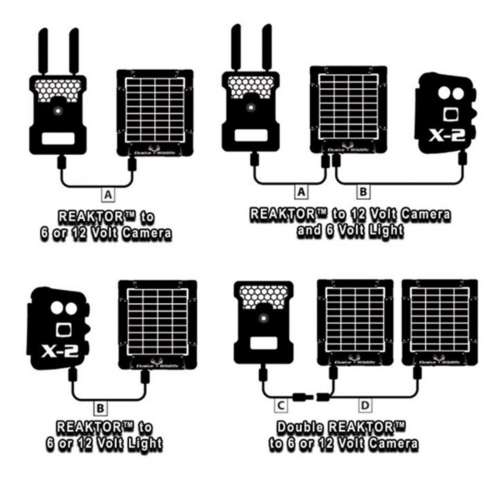 Elusive Wildlife Reaktor Universal Solar Panel Power Pack