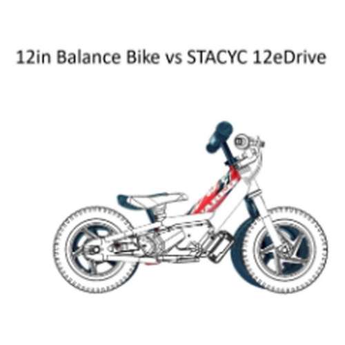 Kids STACYC 12eDRIVE Balance Bike Scooters Slocog Sneakers Sale