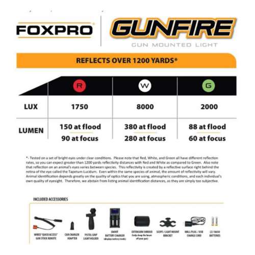 FOXPRO Gun Fire Hunting Light Kit