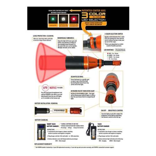 FOXPRO Gun Fire Hunting Light Kit