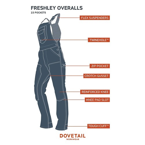 Women's Dovetail Workwear Workwear Freshley Canvas Overalls - Primary Image