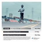 Segway ZT3 Pro Electric Scooter - Thumbnail 7 of 12