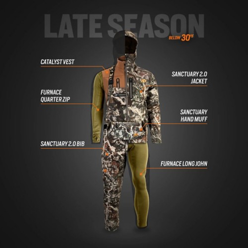 First lite sanctuary jacket review best sale
