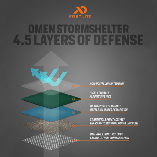 Men's First Lite Omen Stormshelter Jacket - Primary Image