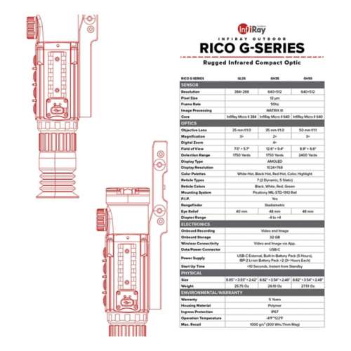 InfiRay Outdoor RICO G 640 3x50mm Thermal Riflescope