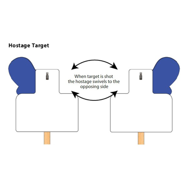 Origin Hostage Target - Origin Tactical Solutions
