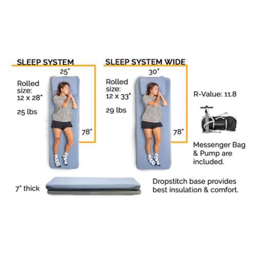 Hest Sleep System