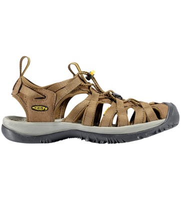 scheels womens keen shoes