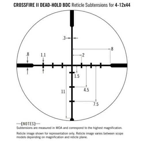 Vortex Crossfire Ii 4 12x44 c Riflescope Scheels Com