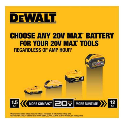 DEWALT DCCS620P1 20V MAX XR Cordless Compact 12 in. Chainsaw Kit (5 Ah) New  885911524049