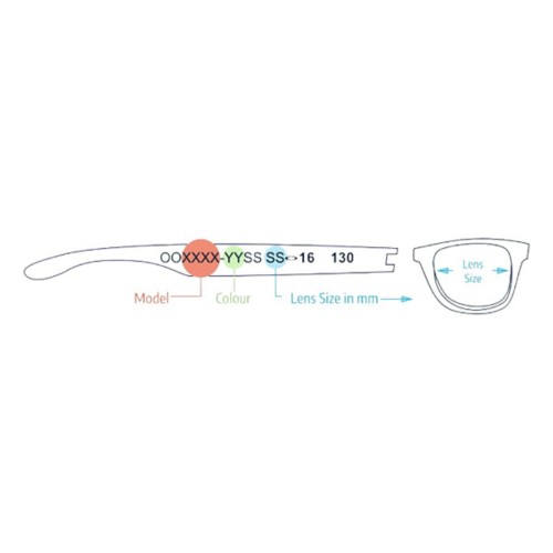 Oakley Sutro Lite Prizm Replacement Lens - Primary Image