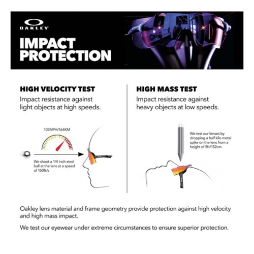 Oakley Sutro Lite Sunglasses - Primary Image