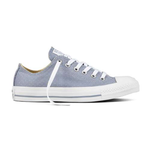 converse indiana temp