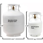 Flame King 5 Lb LP Cylinder with OPD Valve - Thumbnail 3 of 3