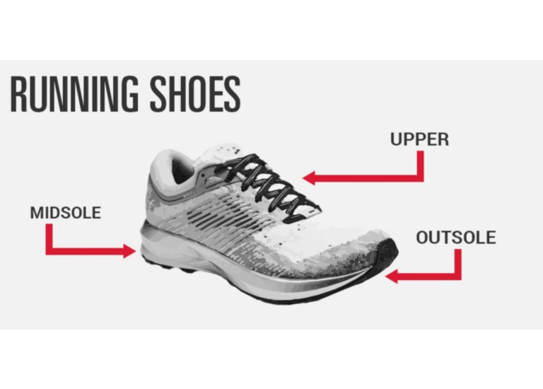 different types of track shoes