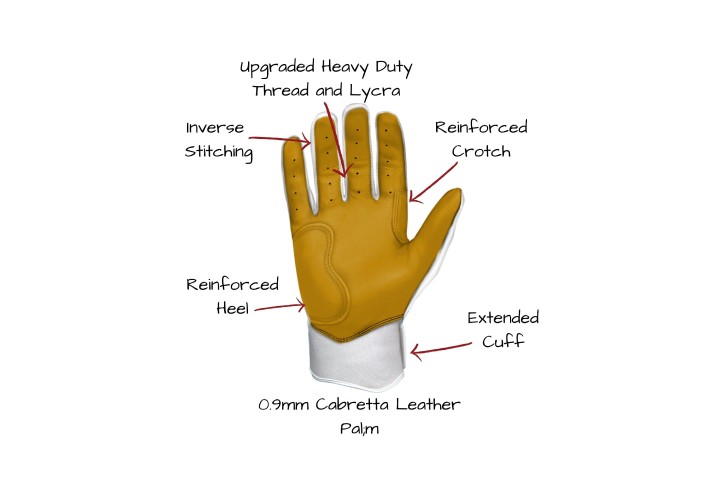 Adult Bruce Bolt Premium Pro Series Long Cuff Baseball Batting Gloves