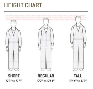 Carhartt overalls hotsell size chart