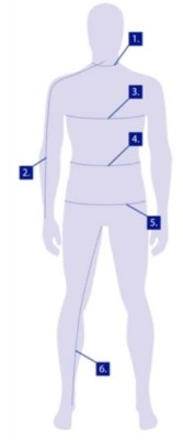 Huk Kids' Apparel Size Chart