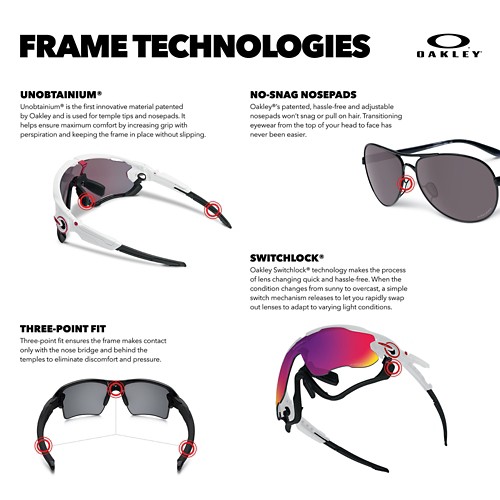 Oakley replacement frames only best sale