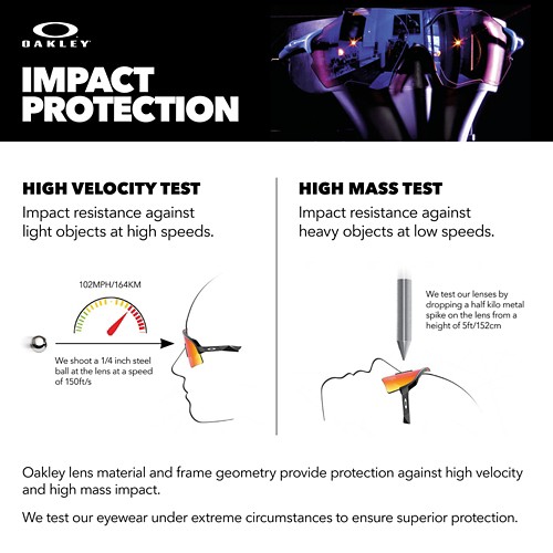Oakley prizm polarized test hotsell