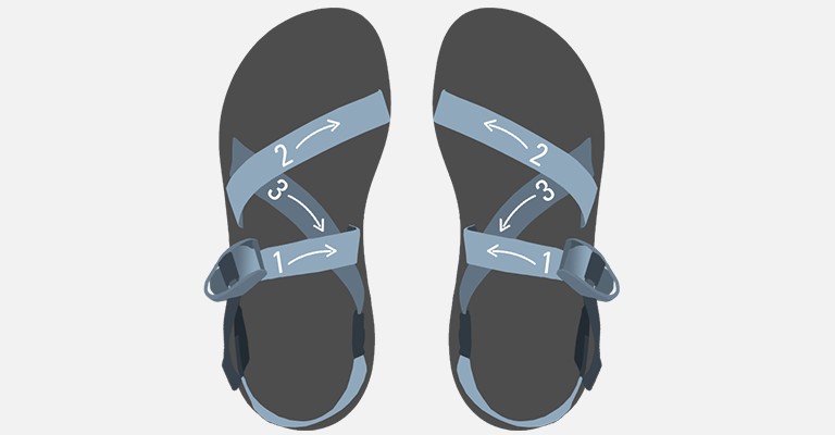 3 discount strap chacos