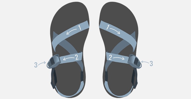 Chaco on sale toe loop