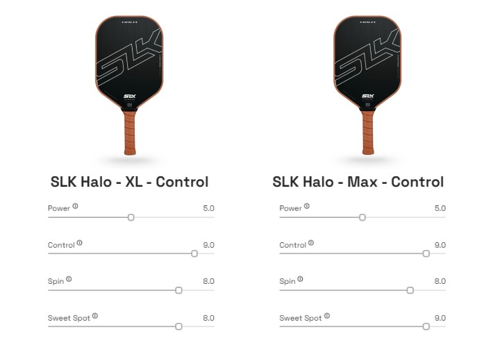 Selkirk Halo Control Paddle Shape Comparison Chart