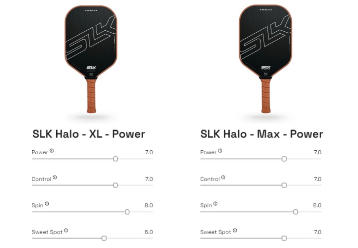 Selkirk Halo Power Pickleball Paddle Shape Comparison Chart