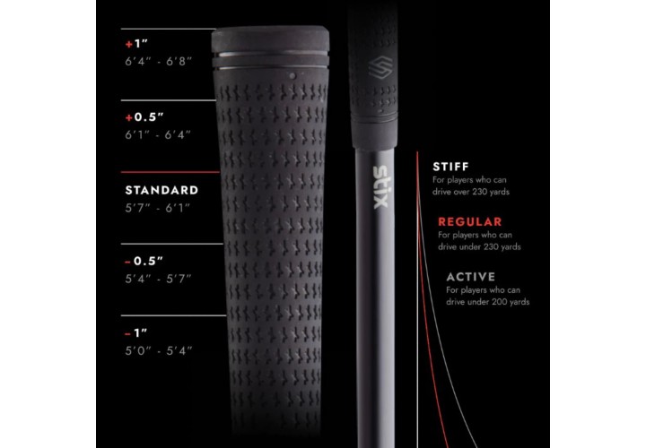 Stix Perform Series 3Piece Wedge Set