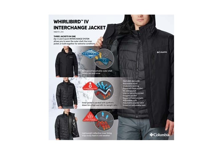 A picture showing off features of the jacket. 