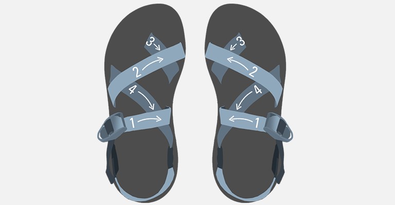 Shorten hot sale chaco straps