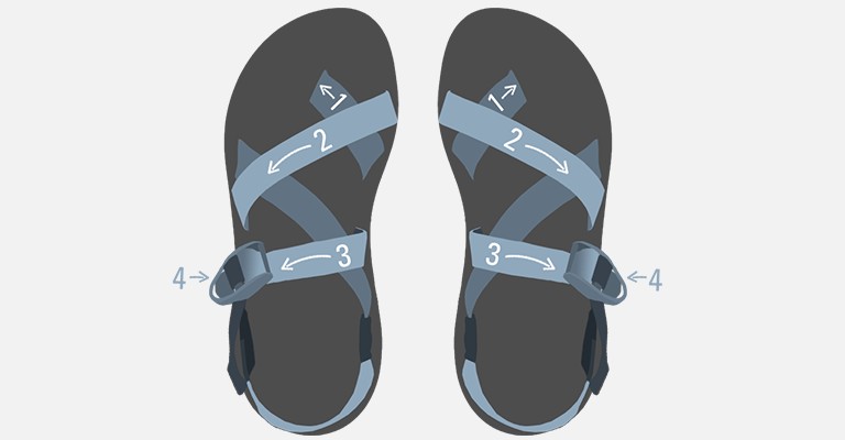 How to Adjust Your Chacos