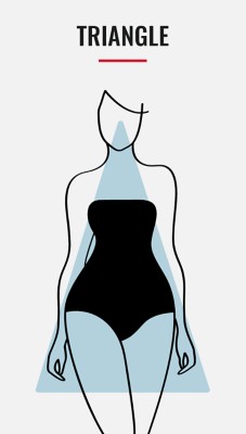 best swimsuits for body type