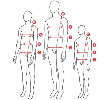 Swim Suit Sizing Chart